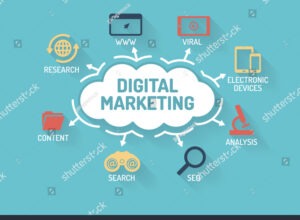 services03-digital-marketing
